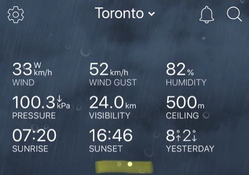 Clima no Canadá