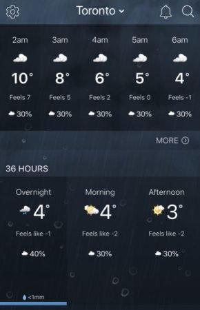 App The Weather Networks