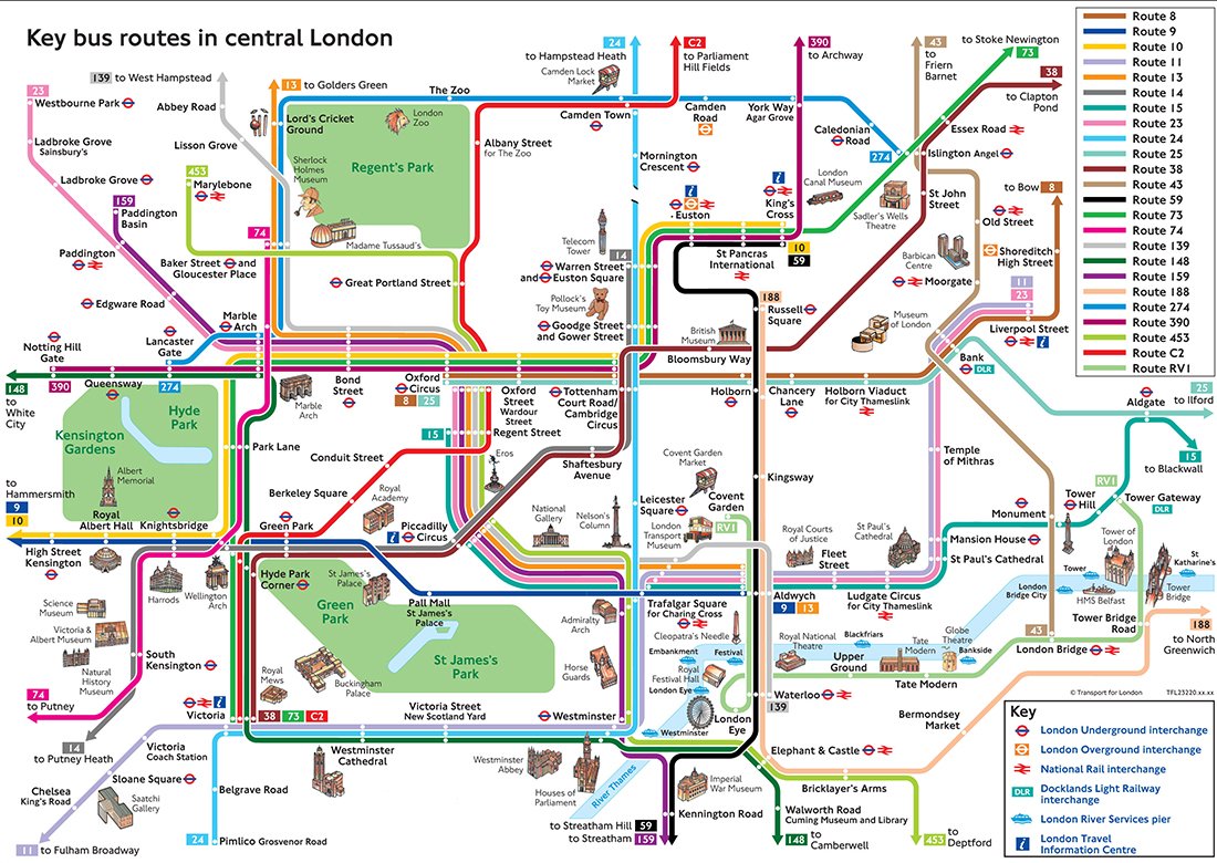 Linhas de ônibus em Londres