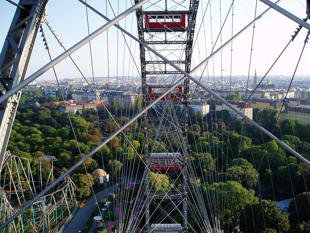 Wiener Riesenrad Bilhetes - Viena