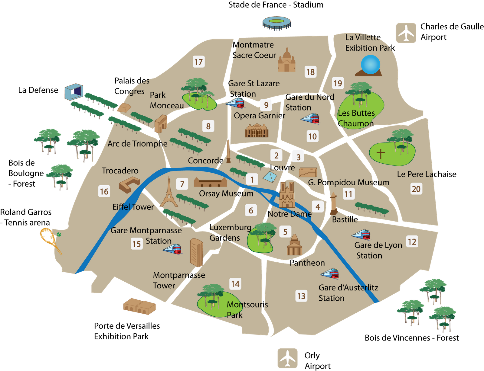 melhor região para se hospedar em Paris