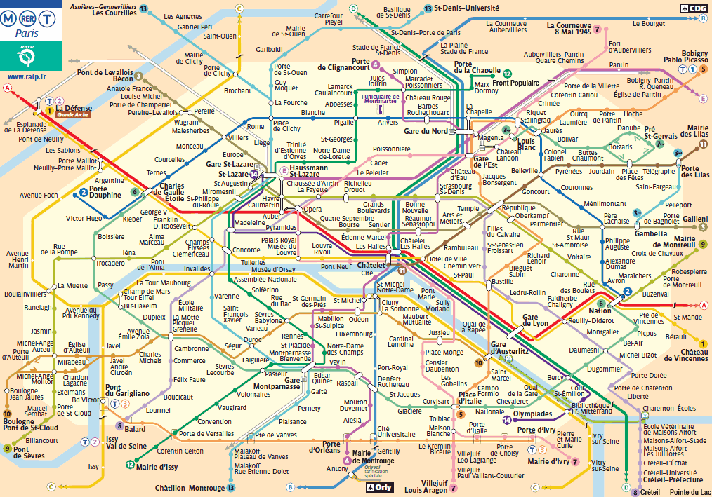 Como usar o metrô em Paris