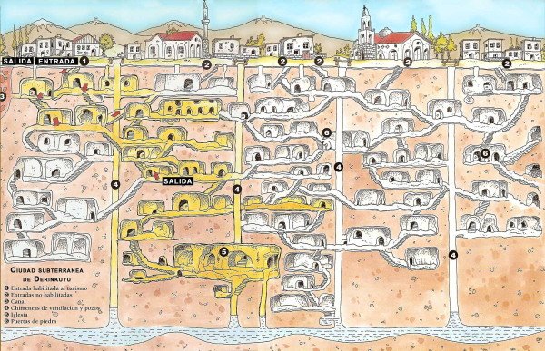 As cidades subterrâneas da Capadócia ilustração3