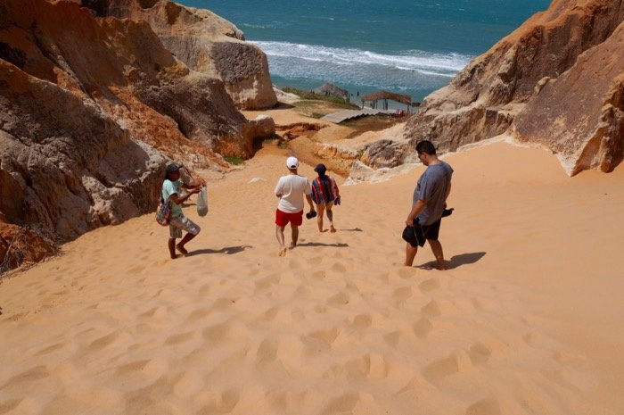 Morro Branco, Ceará