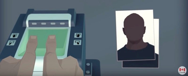 Biometria visto canadense
